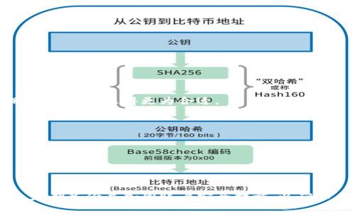 选择安全的USDT钱包：你的数字资产守护者

ziaoti选择安全的USDT钱包：你的数字资产守护者/ziaoti
USDT, 钱包, 安全/guanjianci

随着数字货币的普及和发展，USDT（Tether）作为最受欢迎的稳定币之一，越来越多地被用于交易、投资和储值。然而，随着其使用频率的上升，如何安全地存储这些数字资产也成了许多用户关注的焦点。选择一个合适的USDT钱包，是保护自己资产安全的重要一步。本文将详细介绍选择安全USDT钱包的相关知识、各种类型的钱包、推荐的安全钱包，以及其他用户在选择钱包时可能遇到的问题。

1. 数字钱包的基本类型
在深入探讨如何选择一个安全的USDT钱包之前，我们首先要了解数字钱包的基本类型。数字钱包大致可以分为三类：软件钱包、硬件钱包和纸钱包。

软件钱包是一种安装在手机或电脑上的程序，允许用户以方便的方式进行交易和管理数字资产。软件钱包又可以细分为热钱包和冷钱包。热钱包常常与互联网连接，因此使用方便，但安全性相对较低。冷钱包则是指不连接互联网的存储方式，安全性高，适合长期存储。

硬件钱包是专为存储加密货币而设计的物理设备，能在脱机状态下保护用户私钥，因而被认为是最安全的选择。它们通常支持多种数字货币，包括USDT，并且通过USB连接与计算机或手机进行交互。

纸钱包是一种将私钥和公钥以二维码或字符形式打印在纸上的存储方式。这种方式不易受黑客攻击，但纸张容易损坏或丢失，因此适合于长期存储。

2. 选用USDT钱包时的重要考量因素
在选择USDT钱包时，有几个关键因素需要考虑。

首先是安全性。无论选择哪种类型的钱包，安全性都是首要考量因素。确保所选钱包抵御黑客攻击、病毒、木马等恶意软件的能力至关重要。许多硬件钱包配备了强大的加密技术，可以大幅提高资产的安全性。

其次是易用性。选择一个用户界面友好、易于操作的钱包，将大大提高用户的使用体验。尤其是一些初学者，可能对复杂的加密货币操作感到陌生。简单的操作流程和清晰的指导可以提升用户的使用效率。

还有兼容性。确保所选钱包支持USDT以及其他你希望保存的数字资产。这一点在进行资产多样化时尤为重要。

最后是备份和恢复功能。选择一个具备良好备份机制的钱包，可以在设备损坏或丢失时迅速恢复资产。这一点对每个数字货币持有者都至关重要。

3. 推荐几款安全的USDT钱包
根据上述考量因素，以下是几款值得推荐的USDT钱包：

1. Ledger Nano X：作为市场上最受欢迎的硬件钱包之一，Ledger Nano X支持多种加密货币，包括USDT。它具备高安全性和易用性，通过蓝牙连接可与移动设备实现无线操作。

2. Trezor Model T：另一款领先的硬件钱包，Trezor Model T提供丰富的安全功能，支持多种货币，尤其适合需要高安全保障的用户。

3. Trust Wallet：这是一款功能全面的移动软件钱包，支持多种数字资产，并且界面友好、操作简单。对于那些偏好热钱包的用户，Trust Wallet是一个理想的选择。

4. MyEtherWallet：虽然主要用于以太坊及其代币，但MyEtherWallet同样支持USDT，并且通过私钥控制资产，非常安全。

4. 用户在选择USDT钱包时的常见问题
在选择USDT钱包时，用户可能会面临以下一些问题与困惑：

h4问题一：如何确保我的钱包是安全的？/h4
确保钱包安全的关键在于选择信誉良好的钱包提供商并具备高安全性的功能。

查看用户反馈和评分可以帮助判断钱包的可靠性。此外，优先选择具有多重签名、二步验证和冷存储功能的钱包。对私钥的管理也是必不可少的一环，切勿将私钥分享给任何人，且应定期备份相关信息。

硬件钱包通过物理保护提高安全性，不应该随意与他人共享。此外，购买产品时请确保通过官方网站或正规渠道购买，避免假冒伪劣产品。

h4问题二：如何备份和恢复我的钱包？/h4
备份钱包通常需要保存一组助记词或者私钥。用户应将这些信息以书面形式记录并存放在安全地点。

许多软件和硬件钱包在设置时会提供备份选项，牢记并妥善保管助记词尤为重要，千万不要丢失，因为一旦丢失，资产将无法恢复。

当需要恢复时，只需输入正确的助记词或私钥，就可以重新获得对数字资产的访问权。确保备份信息的安全性是保护资产的前提。

h4问题三：热钱包和冷钱包的详细对比？/h4
热钱包与冷钱包是两种主要的钱包类型，各有优缺点。

热钱包通常使用便捷，适合频繁交易和小额支付，但由于其连接互联网，面临更高的安全风险。黑客攻击、鱼叉式钓鱼等安全隐患会对资产造成威胁。

冷钱包能够通过与互联网断开连接来抗击潜在的黑客攻击，成为长期存储的优秀选择。虽然相对不够方便，但它的安全性无疑是无可置疑的。对于长线投资者以及大额资产的保管，冷钱包显得更为合适。

h4问题四：如何提高USDT交易的安全性？/h4
提高USDT交易安全性的方法有很多。首先，交易前应仔细核实交易对方的身份，确保交易的真实性与合规性。

使用经过认证交易所或平台进行USDT交易，避免在不明网站上进行操作。同时，进行每次交易时都要仔细核对地址等信息，确保不会因输入错误而导致资产损失。

此外，在进行大额交易时建议使用更多的安全措施，例如开启二步验证、设置密码保护等。任何安全隐患都不容忽视，因此用户务必在每笔交易中保持谨慎。

总结来说，USDT钱包的选择事关数字资产的安全。在理解数字钱包的基本类型及其优缺点的基础上，用户应结合自身需求，慎重选择合适的钱包。同时，保持对安全性的高度重视，定期备份并加固账户安全措施，以确保自己的资产免受潜在威胁。