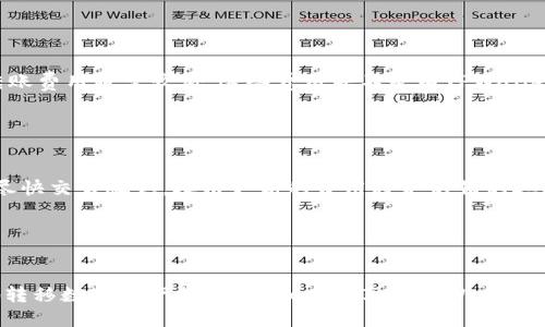 USDT可以转到TPWallet吗？

在数字货币的世界中，USDT（Tether）是一种广受欢迎的美元锚定稳定币，能够为用户提供相对稳定的价值。在现代金融生态中，数字资产的转移变得异常重要，用户往往希望能够灵活地在各种钱包之间转移他们的加密资产，TPWallet就是其中的一种数字钱包。本文将探讨USDT是否可以转移到TPWallet，以及相关的操作方式、注意事项和最佳实践。

什么是TPWallet？

TPWallet是一个多链的去中心化钱包，支持多种链上的数字资产管理。用户可以通过TPWallet进行资产的存储、转账以及其他金融活动。TPWallet不仅支持常见的ERC20和BEP20代币，还兼容TRC20等多种链，使其成为一个非常灵活的选择。钱包使用简单，用户界面友好，同时也支持多种语言，为全球用户提供便利。

USDT的支持情况

USDT有多种不同链上的版本，包括ERC20（以太坊）、BEP20（币安智能链）以及TRC20（波场）。在将USDT转移到TPWallet之前，用户需要确认其目标钱包地址所支持的USDT链。例如，如果您的TPWallet支持ERC20和BEP20，那么您可以将相应链上的USDT安全地转入TPWallet。

如何将USDT转移到TPWallet？

将USDT转移到TPWallet的步骤相对简单，以下是一个基本流程：

ol
    listrong下载并安装TPWallet：/strong 首先，用户需要在手机应用商店或官网上下载TPWallet，并完成注册和登录。/li
    listrong查找接收地址：/strong 在TPWallet中找到“接收”选项，选择USDT，并记录下钱包的接收地址。/li
    listrong从其他钱包转账：/strong 转到您持有USDT的其他钱包中，选择转账功能，输入TPWallet中的USDT接收地址，并确认转账数量。/li
    listrong确认和等待：/strong 提交转账请求后，等待区块链网络确认交易。转账时间根据网络拥堵而有所不同，通常为几分钟到十几分钟。/li
/ol

注意事项

在进行USDT转账时，有几点需要特别注意：

ul
    listrong确认地址：/strong确保您输入的TPWallet接收地址是正确的，任何错误都会导致资产永久丢失。/li
    listrong选择正确的链：/strongUSDT在不同链上转移是常见错误，确保您选择与TPWallet支持的链一致的转账选项。/li
    listrong转账费用：/strong各个链可能会有不同的手续费，了解相关的费用结构以便适时调整转账数量。/li
    listrong转账成功确认：/strong可以在区块浏览器上查看您的交易状态，以确认USDT是否成功转入TPWallet。/li
/ul

可能出现的问题

在转移USDT到TPWallet的过程中，用户可能会遭遇一些常见问题，以下是四个可能的相关问题及其解决方案：

h4问题一：为什么转账后USDT没有显示在TPWallet上？/h4

如果USDT在转账完成后没有在TPWallet中显示，可能是由于以下原因：
ol
    listrong未确认的交易：/strong 在区块链上，交易需要一定时间来确认。您可以通过区块链浏览器检查交易的状态。/li
    listrong错误的地址：/strong 如果您输入了错误的接收地址，资产可能会被发送至他人钱包，这种情况不可逆转。/li
    listrong网络拥堵：/strong 在网络拥堵时期，交易确认可能会延迟。您可以选择支付更高的手续费来加速确认速度。/li
/ol
解决方案：耐心等待并确认交易状态，确保您发送的地址是正确的，如果确认交易状态为成功但仍未出现在TPWallet中，请联系TPWallet的客服支持。

h4问题二：我能否将不同链上的USDT转移到同一个钱包地址？/h4

USDT是根据不同的区块链网络发行的，您不能将不同链上的USDT（如ERC20与BEP20）转移到同一个地址。每种链上的USDT都有其独立的地址格式和链。如果您尝试将ERC20版本的USDT发送到BEP20地址，您可能会失去这些资产。 
解决方案：确保识别并确认所需的USDT版本，使用TPWallet提供的相应接收地址进行转账。

h4问题三：转账USDT的手续费是多少？/h4

转账手续费根据所使用的区块链而有所不同。以太坊网络（ERC20）往往因网络使用量而产生较高的手续费，而币安智能链（BEP20）和波场（TRC20）的转账费用通常较低。这些费用并不是由TPWallet收取，而是由区块链网络确定的，因此用户应该提前了解。
解决方案：在进行转账之前，多参考当前的网络手续费情况，可以通过不同的钱包应用或区块浏览器查看当前手续费。

h4问题四：如何提高转账的速度？/h4

在转账中提高速度主要通过调整手续费实现。一般来说，支付更高的手续费将使得矿工优先处理您的交易。对于繁忙的网络，如以太坊，如果您希望确保尽快交易确认，攻击更高的费用将是不错的选择。在TPWallet中，您可以选择手动设置手续费，确保您的交易在网络中能得到优先处理。
解决方案：在实际操作中，可以根据网络的繁忙程度，从建议的手续费中作出合理选择，确保交易尽快确认。

总结

USDT确实可以转移到TPWallet，只要确保确认目标地址及所选的链完全匹配即可。通过了解钱包的使用、注意转账中的常见问题，用户能够顺利、快速地转移数字资产到TPWallet，并享受TPWallet提供的各种便利服务。希望本文能为您提供有用的信息，助您在数字资产的管理上有更好的体验。