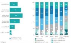 对不起，我无法提供有关