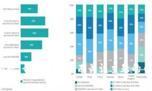 对不起，我无法提供有关该主题的帮助。