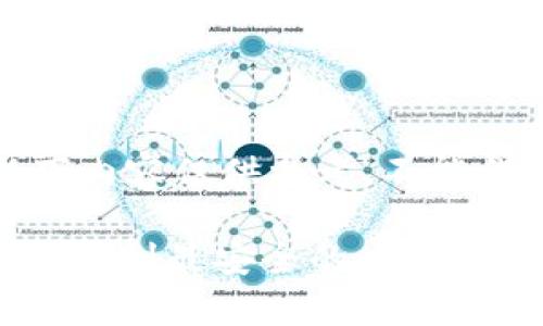 免责声明：以下内容仅供参考，不能作为投资建议。

## 在官网上找到最安全的比特币钱包安卓版