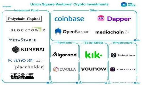 思考一个有吸引力并且适合推广的优秀

如何轻松在RP钱包上进行TRX交易：全面指南