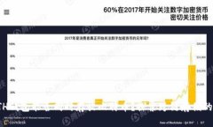 : ETH钱包能否同时存放比特