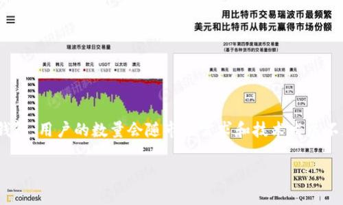 截止到我最新的数据更新（2023年10月），我无法提供tpWallet的具体用户数量。tpWallet是一款加密货币钱包，用户的数量会随市场需求和技术发展不断变化。要获得最准确的信息，可以访问官方的tpWallet网站或查阅一些关于该钱包的市场报告和新闻更新。

如果你对tpWallet或者其他加密货币钱包有进一步的问题，欢迎提出！