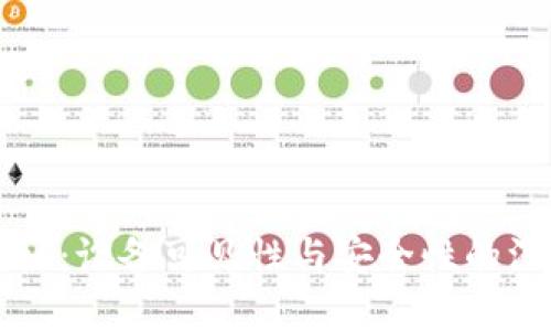 tpWallet：设备可见性与安全性的深度剖析