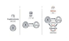 思考一个有吸引力并且适