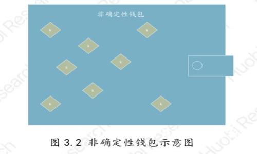 初学者必备：常见比特币钱包全面解析