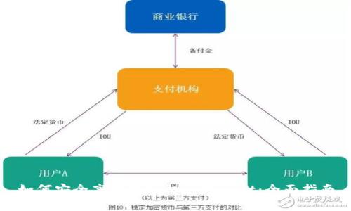 如何安全高效地授权tpWallet：全面指南