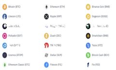 要将USDT转到TP钱包中，您