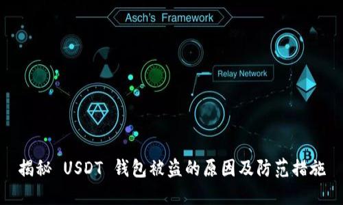 揭秘 USDT 钱包被盗的原因及防范措施