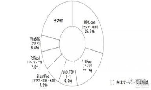 用USDT挖矿：解锁钱包收益的全新方式