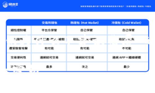 撰写一个关于“tpWallet密钥为什么不建议截屏”的详细内容，并构建相关结构

为什么不建议截屏tpWallet密钥