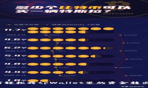 如何轻松将tpWallet里的资金转出来？