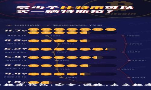  揭秘泰达币数字钱包：安全、便捷、未来数字货币的选择