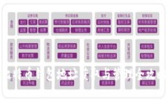 比特币钱包地址获取与管