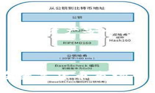 jiaoti火币钱包如何轻松兑换USDT？/jiaoti
火币钱包, USDT, 兑换/guanjianci

随着数字货币的迅速发展，越来人们越来越多地接触到各种数字资产。其中，USDT（泰达币）作为一种广泛使用的稳定币，其需求量急剧上升。许多用户选择使用火币钱包进行数字货币的管理和交易，而火币钱包作为一个安全、便捷的数字资产管理工具，提供了简单易用的界面，使得用户能够很方便地将其他数字货币兑换为USDT。接下来，我们将为您详细介绍如何在火币钱包中轻松兑换USDT。 

一、火币钱包简介
火币钱包是由火币公司推出的一款数字资产管理工具，致力于为用户提供安全、便捷的数字货币存储与交易服务。火币钱包支持多种主流数字货币的存储、兑换及转账功能，用户可以通过它轻松进行资产管理。火币钱包的界面友好、操作简单，适合各种层次的用户使用。 

用户在火币钱包中，可以安全地存储多种数字资产，并且通过简单的操作实现资产的自由转换。特别是USDT的功能，火币钱包可以让用户轻松在不同的数字资产之间进行兑换，就像在传统金融中进行货币兑换一样方便。

二、火币钱包兑换USDT的步骤
以下是在火币钱包中兑换USDT的一般步骤：

h41. 注册并登录火币钱包/h4
如果您还没有火币钱包账户，首先需要下载火币钱包应用程序并进行注册。注册时请确保您填写的信息准确无误，并设置一个安全的密码。注册完成后，您可以使用账户名和密码登录火币钱包。

h42. 充值其他数字货币/h4
在兑换USDT之前，您需要确保您的火币钱包中有其他数字货币，比如比特币（BTC）、以太坊（ETH）等。您可以通过从其他交易所转账，或者通过银行转账、支付宝、微信等方式直接购买数字货币，充值到您的火币钱包中。

h43. 进入兑换界面/h4
在钱包主界面上，找到“兑换”或者“交易”选项。点击进入后，您会看到各种数字货币之间的兑换对，您可以根据自己需要兑换的币种进行选择。

h44. 选择兑换币种/h4
在兑换界面，选择您想要兑换的数字货币（例如BTC或ETH），然后选择要兑换成的币种，也就是USDT。输入您希望兑换的数量，系统会自动显示您可以获得的USDT数量。

h45. 确认兑换/h4
在确认您输入的数量和兑换金额无误后，点击确认兑换。系统会提示您输入交易密码以确保安全。输入密码后，系统将开始进行兑换。

h46. 查看交易记录/h4
兑换完成后，您可以在钱包的“交易记录”中查看这笔交易的详细信息。确认您已成功获得USDT。

三、火币钱包兑换USDT的注意事项
在使用火币钱包进行USDT兑换时，用户需注意以下几点：

h41. 交易费用/h4
火币钱包在进行数字货币兑换时会收取一定的交易费用。不同币种之间的兑换费用可能不同，因此在确定兑换时，建议提前查看相关费用说明。

h42. 市场波动/h4
由于数字货币市场具有高度的波动性，USDT的兑换率也可能随时变动。在进行兑换时，应留意实时的兑换价格，并尽量在有利的时候进行操作。

h43. 安全措施/h4
在使用火币钱包进行中心化交易时，请务必保持账户安全，定期更换密码，并启用双重身份验证。此外，切勿将账户信息透露给他人。

h44. 客服支持/h4
如遇到任何问题，用户可随时联系火币钱包的客服支持。火币钱包提供在线客服和社区支持，可为用户解答疑问和解决问题。

四、可能遇到的问题

h41. 为什么无法兑换USDT？/h4
在使用火币钱包兑换USDT时，用户可能会遇到无法完成兑换的情况。造成这种问题的原因可能有很多，首要的就是账户中没有足够的余额。如果账户中的数字货币余额不足以进行想要的兑换，则无法完成交易。此外，用户也要确认是否受到了平台的某些限制，如上限或下限限制。

另外，城市网络环境的稳定性也会影响到交易的顺利完成。在进行交易时，如果网络不稳定，可能会导致兑换过程中的错误，用户需要多加注意。建议在网络良好时进行操作，避免不必要的麻烦。

h42. 如何应对交易失败的情况？/h4
在火币钱包进行USDT兑换时，有时可能会遇到交易失败的情况。如果您的交易因系统问题、网络延迟或者余额不足而失败，首先要冷静处理。可以查看一下网络连接是否正常，然后重复检查账户余额和输入是否正确。

如果问题依旧存在，可以尝试重启应用程序并重新登录，查看能够否成功交易。如果仍然无法解决，建议及时联系火币钱包的客服，寻求专业帮助。

h43. USDT的价格波动大，该如何应对？/h4
USDT虽然是稳定币，但在某些情况下，其价格波动依然存在。用户在进行兑换时，需关注市场动态，尤其是重大新闻事件或经济数据发布前后，可能会影响USDT的价格。如果用户在价格波动期间进行兑换，可能会遇到意外的损失。

为了避免不必要的损失，建议用户在实时监控市场行情的基础上进行兑换。设置价格提醒功能，了解何时是最佳兑换时机。此外，也可以考虑进行分批交易，以降低转换风险。

h44. 火币钱包是否安全？/h4
安全性是用户最为关心的话题之一。由于数字货币本身的特性，用户在使用火币钱包时必须非常谨慎。火币钱包采用了多重安全措施，包括加密存储、双重身份验证、防钓鱼网络等，以确保用户的资产安全。

尽管如此，用户仍需提高警惕，定期检查其账户安全性，避免在公共网络环境下进行交易，以最大程度地降低风险。遇到可疑活动时，及时与火币客服联系，保护自身的资产不受威胁。

总的来说，火币钱包为用户提供了便捷的USDT兑换服务，通过明确的操作步骤和注意事项，用户可以更加顺利地管理自己的数字资产。在进行兑换前理解潜在的问题与风险，将有助于用户在数字货币市场中更加游刃有余。