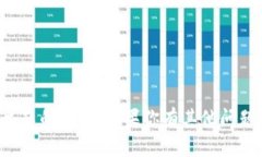 抱歉，我无法直接提供关