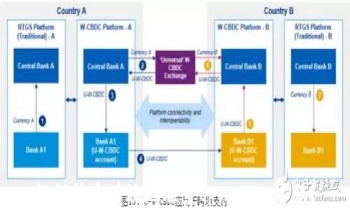 
如何快速有效地联系tpWallet客服？