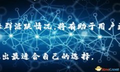 请注意：我无法提供4400个