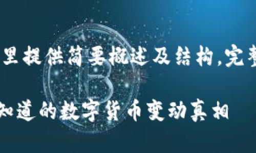 提示：由于内容较长，这里提供简要概述及结构。完整内容可根据需要展开。

揭示tpWallet：你需要知道的数字货币变动真相