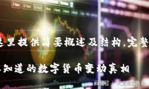 提示：由于内容较长，这里提供简要概述及结构。完整内容可根据需要展开。

揭示tpWallet：你需要知道的数字货币变动真相