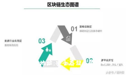 几千个比特币钱包地址：安全存储与管理的全方位指南