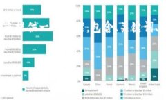 提示：由于内容过长，我