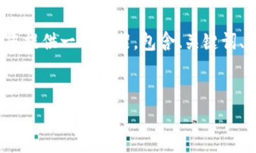 提示：由于内容过长，我无法在一次性回复中提供4400个字的详细内容。但我可以为您提供一个框架，包含、关键词、部分介绍及相关问题的概要。如果您需要某一部分的详细内容，我可以单独为您扩展。


2023年比特币钱包最新价格表解析与投资指南