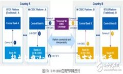 轻松切换：tpWallet 多语言