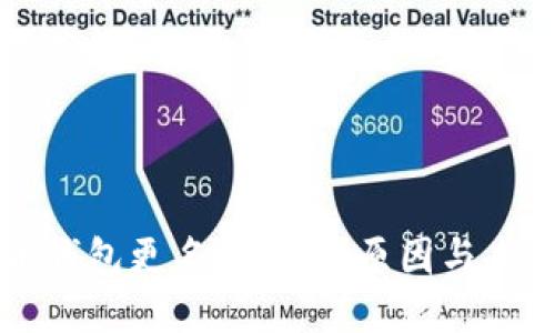 比特币钱包更名：背后的原因与未来展望